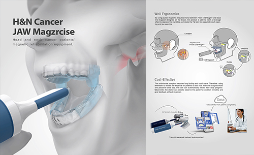 H&N Cancer JAW Magzrcise