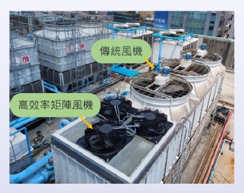 好