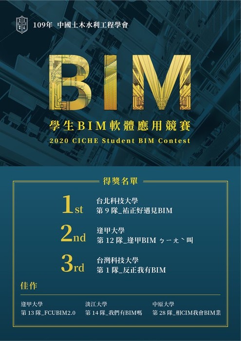 BIM學生軟體應用競賽得獎公告