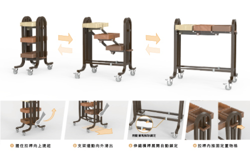 Folca展收式活動優化工具平台使用流程圖