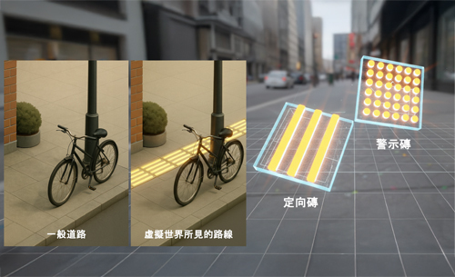 數位導盲磚 X 增強實境眼鏡導航輔具產品細節圖1圖片