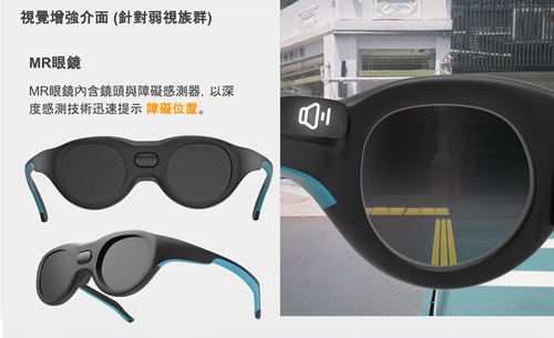 數位導盲磚 X 增強實境眼鏡導航輔具產品細節圖2圖片