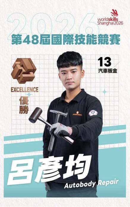 汽車板金職類 優勝： 技優三 呂彥均